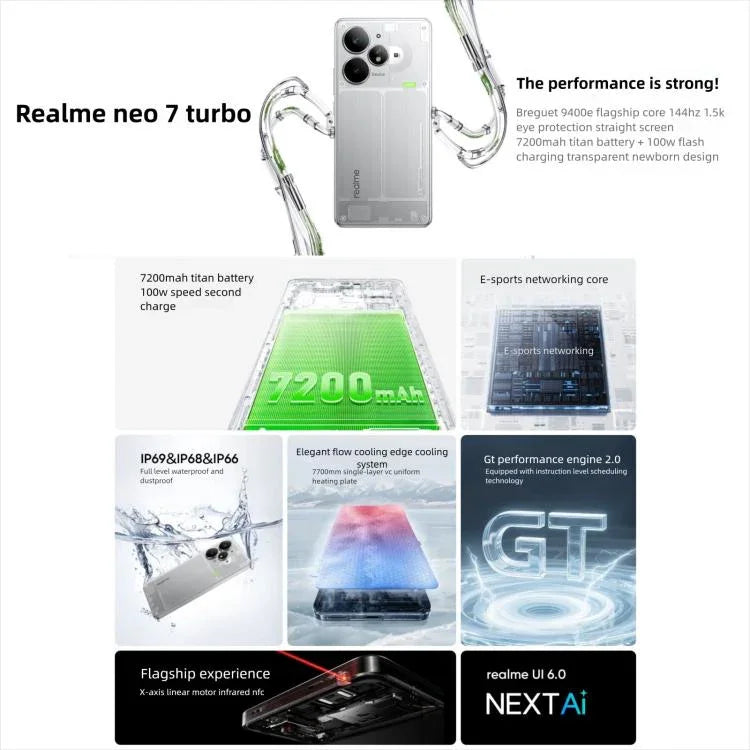 Realme Neo7 Turbo, 16GB+512GB, 6.8 inch Android 15 / Realme UI 6.0 MediaTek Dimensity 9400e Octa Core, NFC, Network: 5G, Support Google Play, 16GB+512GB