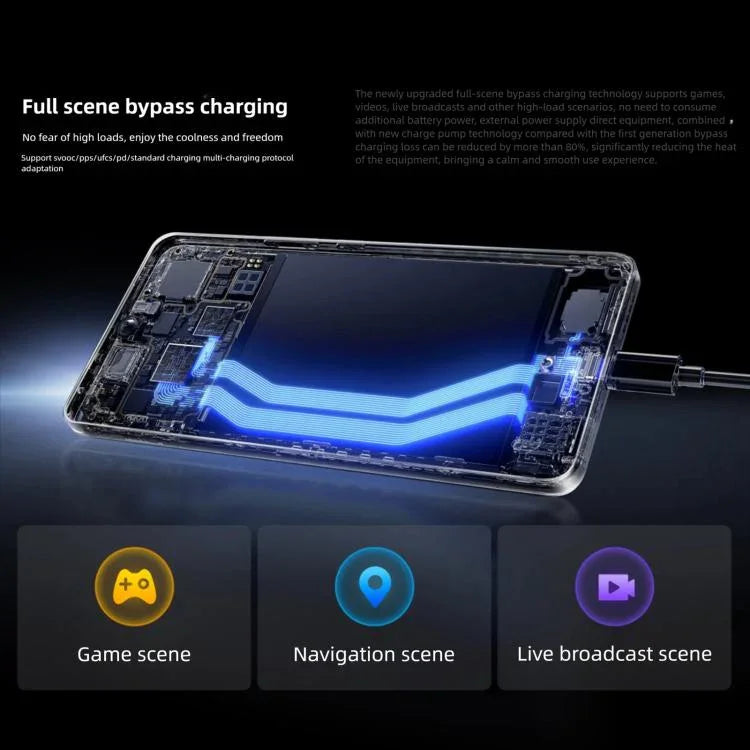 Realme Neo7 Turbo, 16GB+512GB, 6.8 inch Android 15 / Realme UI 6.0 MediaTek Dimensity 9400e Octa Core, NFC, Network: 5G, Support Google Play, 16GB+512GB