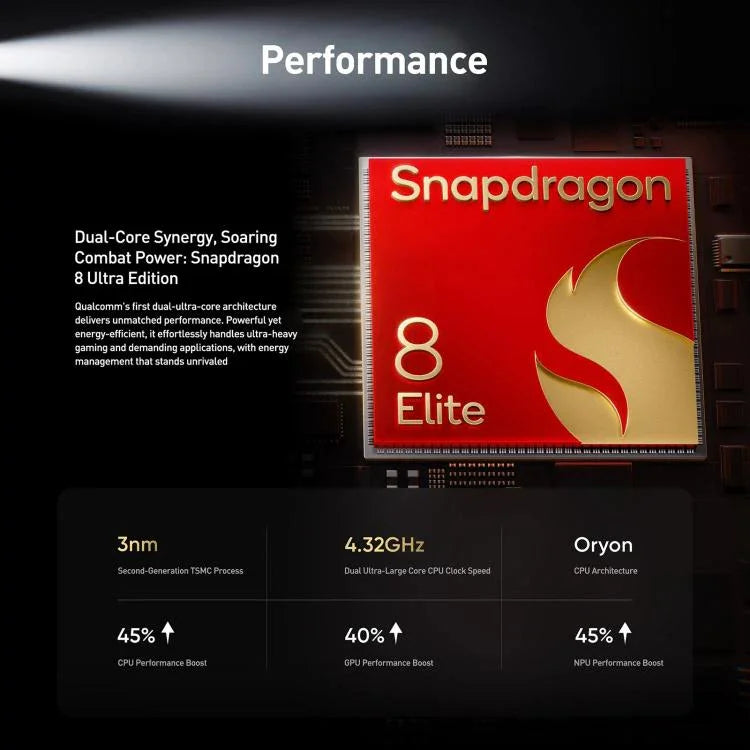 Realme GT8, 16GB+256GB, 6.79 inch Realme UI 7.0 Android 16 Snapdragon 8 Elite Octa Core, NFC, OTG, Network: 5G, 16GB+256GB, Realme GT8, 16GB+256GB