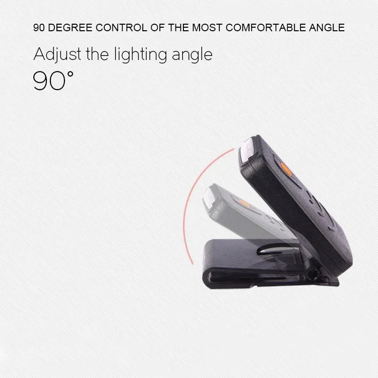 Portable Infrared Sensor LED Rechargeable Clip Hat Cap Lamp Fishing Headlamp for Fishing Camping Hiking