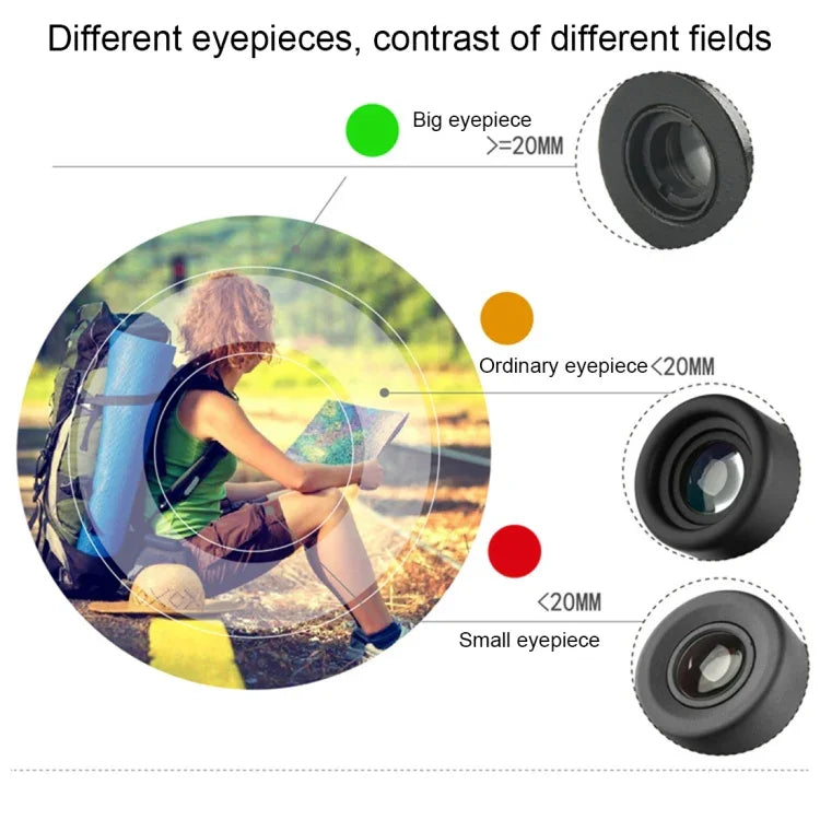 2.5x17.5mm Mini Pocket Miniature Telescope with Finger Buckle, 2.5x17.5 Black, 2.5x17.5 Gold