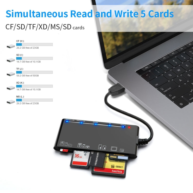 Rocketek CR7 USB3.0 Multi-function Card Reader CF / XD / MS / SD / TF Card 7 in 1, USB3.0