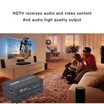 AYS-12V20 HDMI 2.0 1x2 4K Ultra HD Switch Splitter, 1x2 4K