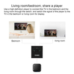 4K HD Video Smart Two-way HDMI Switcher, BSY
