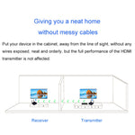 Measy FHD686-2 Full HD 1080P 3D 2.4GHz / 5.8GHz Wireless HD Multimedia Interface Extender 1 Transmitter + 2 Receiver, Transmission Distance: 200m, FHD686-2 (US Plug), FHD686-2 (AU Plug), FHD686-2 (EU Plug), FHD686-2 (UK Plug)
