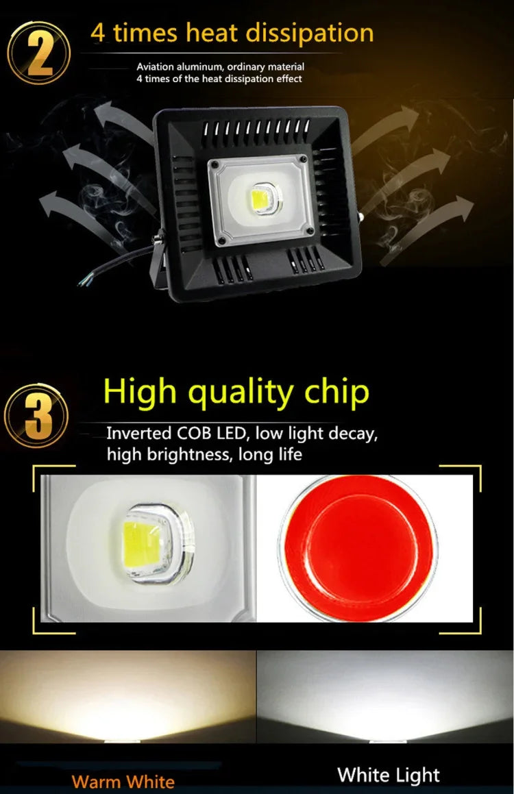 Luminous Flux: > 4000LM, PF > 0.9, RA > 80, AC 90-140V, 50W Warm White