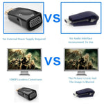 Full HD 1080P HDMI to VGA and Audio Adapter for HDTV / Monitor / Projector, HDMI Male to VGA + Audio (Black), HDMI Male to VGA + Audio (White)