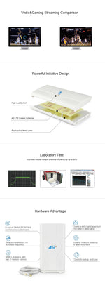 LF-ANT4G01 Indoor 88dBi 4G LTE MIMO Antenna with 2 PCS 2m Connector Wire, SMA Port, SMA Port