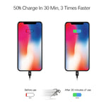 2 in 1 Single USB-C / Type-C Port Travel Charger + 3A PD 3.0 USB-C / Type-C to USB-C / Type-C Fast Charge Data Cable Set, Cable Length: 2m, 18W 2m