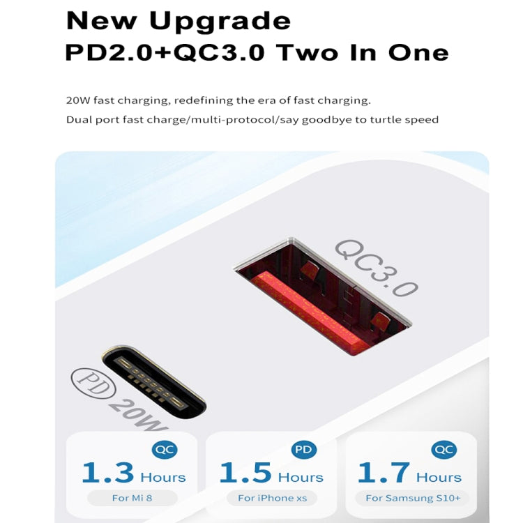 SDC-20WA+C 20W PD 3.0 + QC 3.0 USB Dual Fast Charging Universal Travel Charger with USB to Type-C / USB-C Fast Charging Data Cable, UK Plug, USB to Type-C / USB-C (UK Plug)
