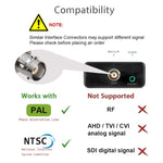 HDMI to BNC Composite Video Converter, HDMI to BNC