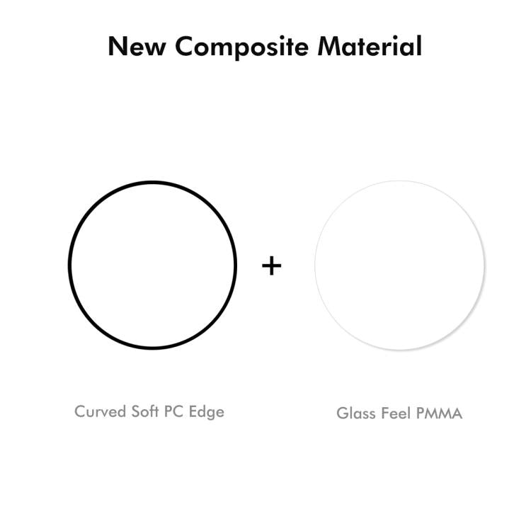 ENKAY 3D Full Coverage Soft PC Edge PMMA HD Screen Film, For Galaxy Watch Ultra2 2026 / 2025 / 1 2024, For Galaxy Watch9 / 8 44mm, For Galaxy Watch9 / 8 40mm, For Galaxy Watch8 Classic 46mm, For Galaxy Watch6 / Watch7 44mm, For Galaxy Watch6 / Watch7 4...