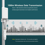 WAVLINK WN570HP2 Outdoor Weatherproof 300Mps WiFi Extender Wireless AP Repeater, US Plug, EU Plug
