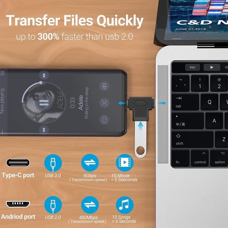 JUNSUNMAY 2 in 1 OTG Converter USB 3.0 to Micro USB and Type-C Adapter, 2 in 1