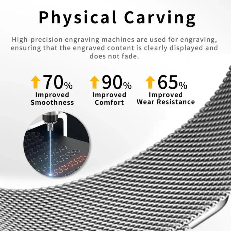 Kalebol Magnetic Stainless Steel Watch Band, For Apple Watch 46mm / 49mm / 45mm / 44mm, For Apple Watch 42mm / 41mm / 40mm / 38mm