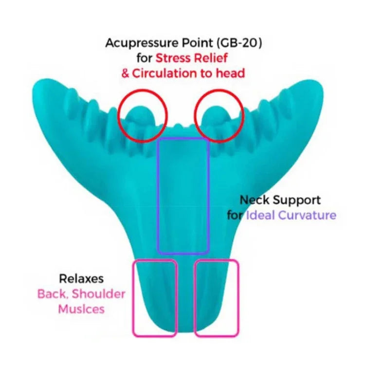 Acupressure Massage Pillow C-Rest Neck Cervical Shoulder Muscle Relaxer High Density Memory Foam Pillow Tools, C-Rest
