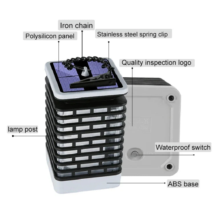 Image alt