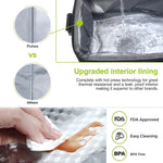 Lunch Bag Reusable Insulated Bag Multifunctional Waterproof Insulated Lunch Box