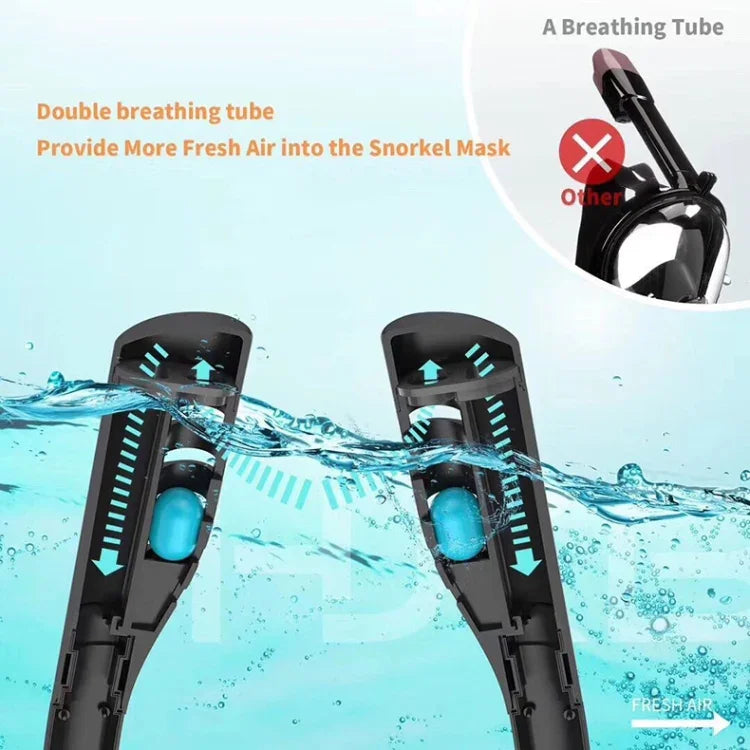 Snorkeling Mask Double Tube Silicone Full Dry Diving Mask Adult Swimming Mask Diving Goggles, S/M, L/XL