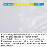 Balcony Windows Transparent Rainproof Cloth Plants Insulation Anti-Bird Thick Windshield, 1x1m Film Shed, 2x1m Film Shed, 2x2m Film Shed, 2x3m Film Shed, 2x4m Film Shed, 2x5m Film Shed, 0.9x1m Soft Glass, 1x1.8m Soft Glass, 2x1.8m Soft Glass