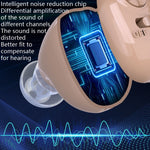 Elderly Sound Amplifier Portable Ear Canal Rechargeable Hearing Aid, Specification:, US Plug, EU Plug