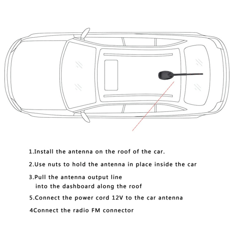 GPS+FM/AM+DAB Car Radio Amplified Antenna, GPS+FM/AM+DAB