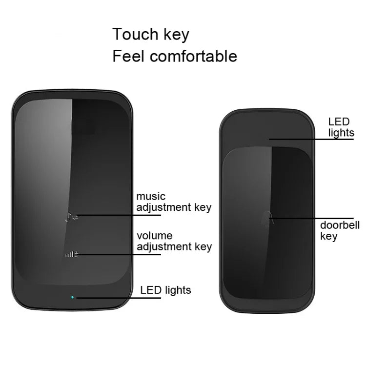 C03 1 For 1 Home Wireless Waterproof Touch Sensor Doorbell, C03 EU Plug Black, C03 UK Plug White, C03 EU Plug White, C03 US Plug Black, C03 US Plug White, C03 UK Plug Black