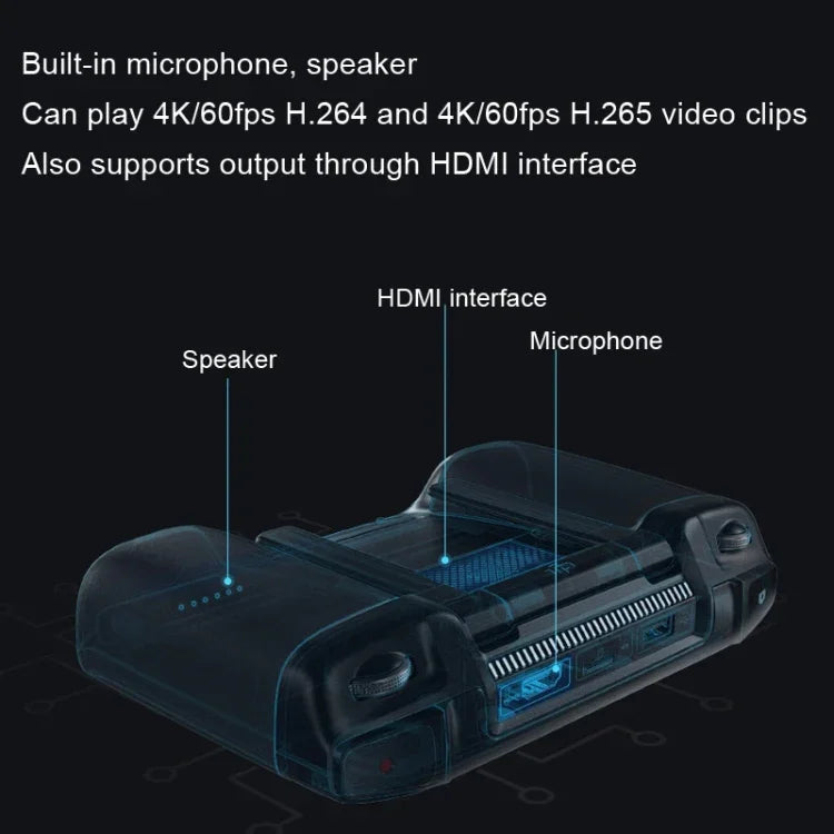 Second-Hand With Screen Remote Control, For DJI Mavic 2 Pro / Zoom / Air 2 / Air 2S / Mini 2, DJI Mavic 2 Pro