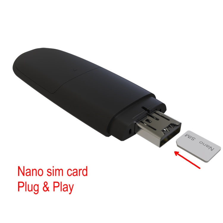 4G WIFI Dongle Network Card Router Portable Wireless Hotspot, LDW931 Qualcomm Asian Version 4G B1/3/5/40, LDW931 European Version B1/3/7/8/20, LDW931 3 Version B1/3/5, LDW931-2 Asian Version E