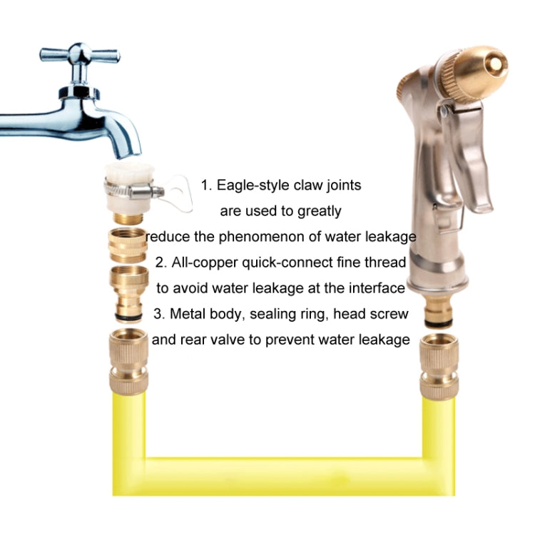 Pure Copper Household Car Wash Garden Watering Sprinkler Tool, Pure Copper