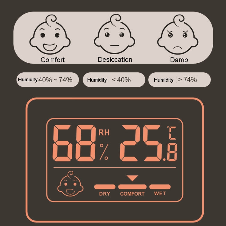 Household Indoor Mini Electronic Temperature And Humidity Meter With Stand, Rectangle