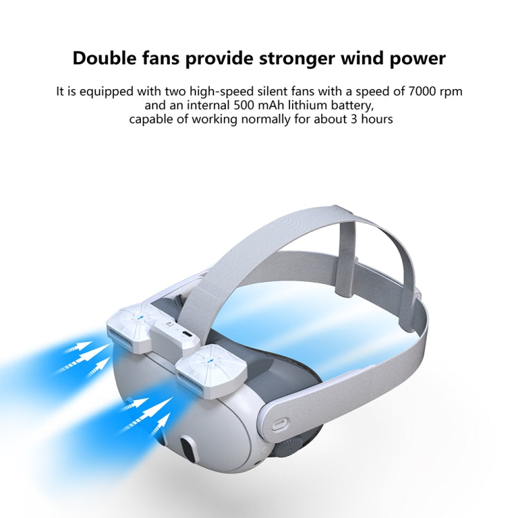 For Meta Quest 3 Air Circulation Heat Dissipation Replacement Mask With Fan Anti-Fogging VR Mask Accessories, With Fan