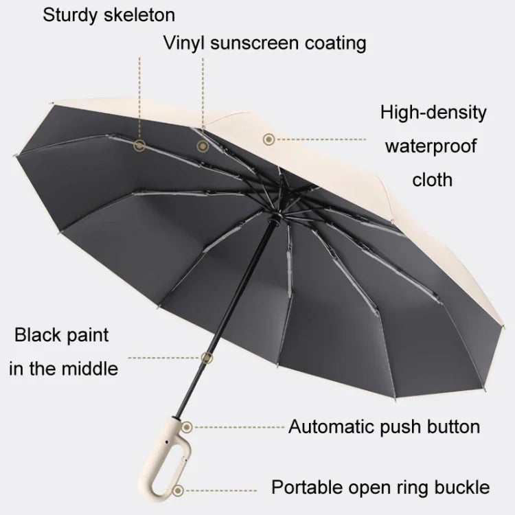 Fully Automatic Rain Or Shine Umbrella Foldable Unisex Sun Shade Umbrella, Forward Beige 105cm, Forward Blue 105cm, Forward Gray 105cm, Forward Beige 125cm, Forward Blue 125cm, Forward Gray 125cm, Reverse Beige 105cm, Reverse Blue 105cm                ...