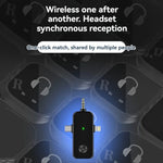 5.8G  Wireless In-ear Monitor System Support Dual-Earphone Monitoring, One To Two, One To Four