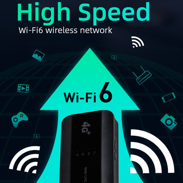 4G WiFi6 Plug-in Router LTE Wireless Port Mini CPE Wireless Hotspot, M10-EW