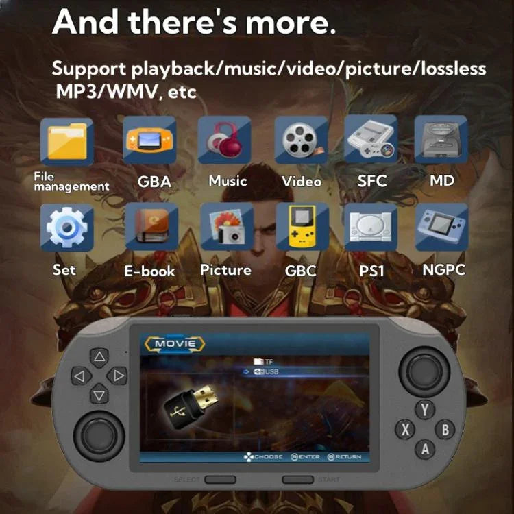 4.5-inch IPS Screen 64G Handheld Game Console Built-in 20000 Games, SF3000, SF3000 with 2 Handles
