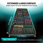 Keyboard Shortcut Desk Mat Mouse Pad Non-Slip Office Desk Pad With Computer Commands, 300x600x2mm, 300x600x3mm, 300x700x2mm, 300x700x3mm, 300x800x2mm, 300x800x3mm, 400x800x2mm, 400x800x3mm, 400x900x2mm, 400x900x3mm