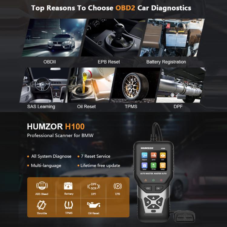 HUMZOR 24V Handheld Heavy Truck Self-selected Fault Detector, H100