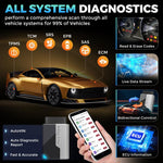 KINGBOLEN Ediag Elite Car Fault OBD2 Multilingual Detector, KBLJ05
