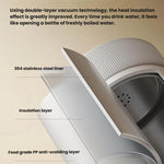 RK-3 Wireless Electric Heating Travel Kettle Portable Boiling Water Cup with 6-Temperature Settings