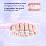 Toothbrush Replacement Heads For Flyco FT7105 / FT7106 / FT7205 / TH01
