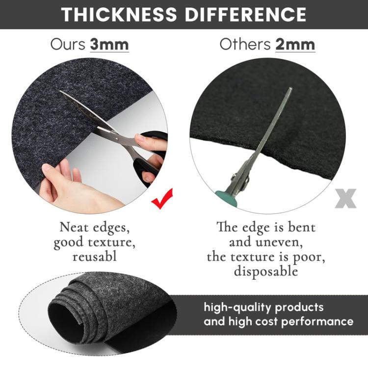 Oil-Proof Mat For Car Maintenance Non-Slip Felt Garage Floor Mat, 0.9 x 1m, 1 x 1m, 1 x 2m