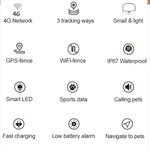 RF-V43 A Style IP67 Waterproof GPS + LBS + WiFi Pet Locator Pet Collar Tracking Device For Asia/Europe/Africa/Australia, RF-V43 A Style (Black), RF-V43 A Style (White)