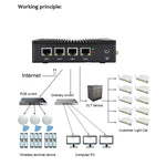 K660G4 Windows and Linux System Mini PC, Intel Celeron Processor N2840 Quad-Core 2M Cache,1.83GHz, up to 2.25GHz, 8GB RAM + 128GB SSD, US Plug, 8GB+128GB AU Plug, 8GB+128GB EU Plug, 8GB+128GB UK Plug, 8GB+128GB US Plug