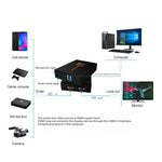 Z28 Professional HDMI Female + Mic + Line In to HDMI Female USB 3.0 Video Audio Capture Box, Z28