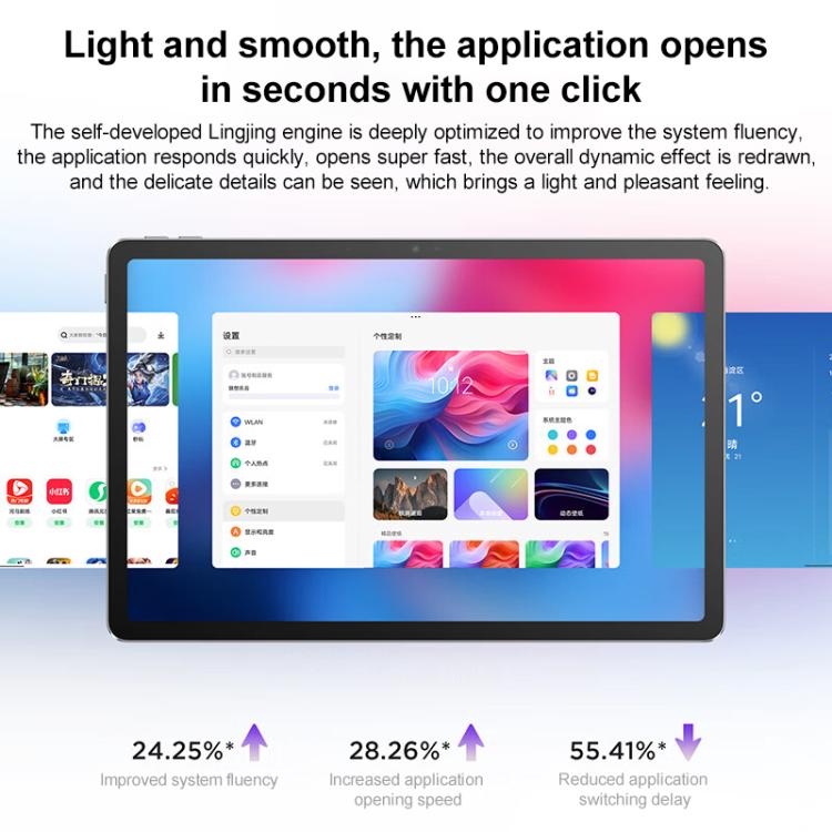 Lenovo Xiaoxin Pad 11 inch 2025 5G Tablet, 8GB+256GB, Android 15, MediaTek Dimensity 6300 Octa Core,US Plug, 8GB+256GB 5G
