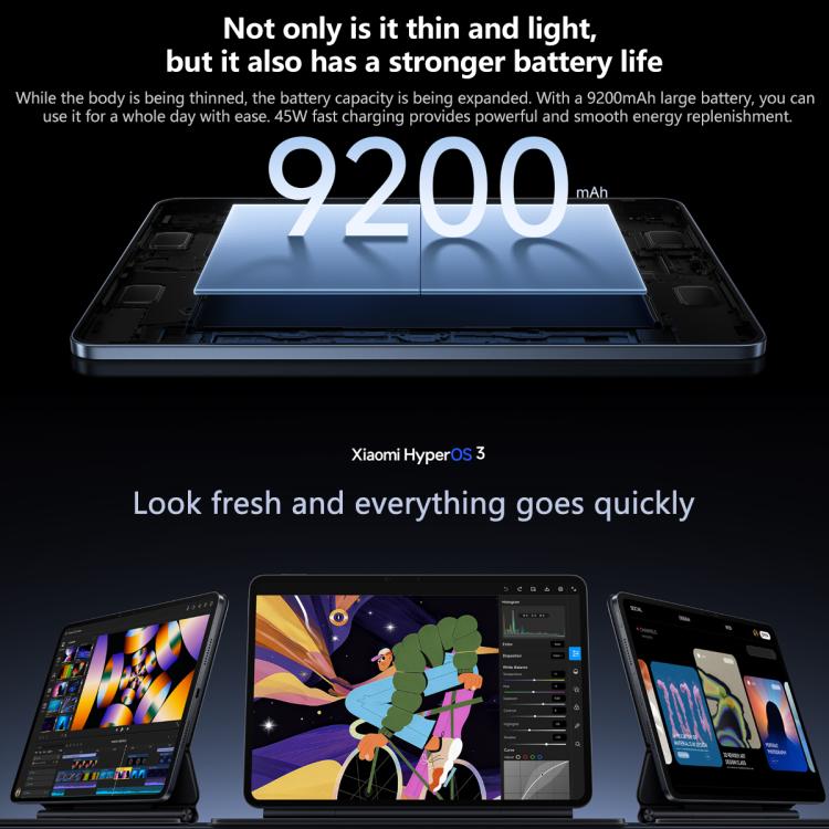 Xiaomi Pad 8 11.2 inch Soft Light Screen, 8GB+256GB, HyperOS 3 Qualcomm Snapdragon 8s Gen4 Octa Core, 8GB+256GB Soft Light