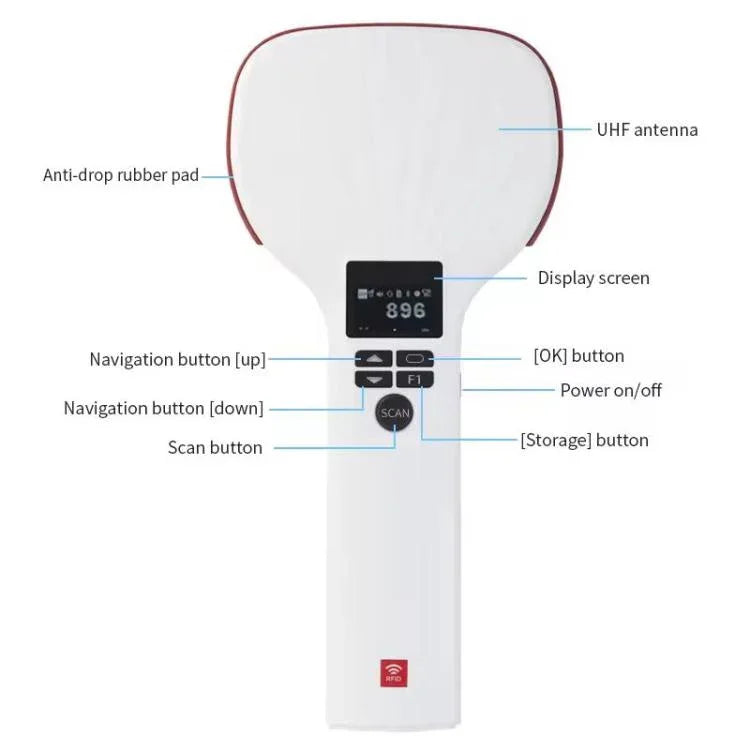Long Range RFID UHF Portable Handheld Bluetooth Reader, Style: Standard + 2D Head, Standard + 2D Head, EU Plug, Standard + 2D Head, US Plug, Standard + 2D Head, UK Plug