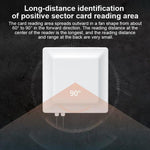 UHF RFID Reader Long Range Integrated Reader Writer With E710 Chip, Style: Add Power Over Ethernet, Add Power Over Ethernet