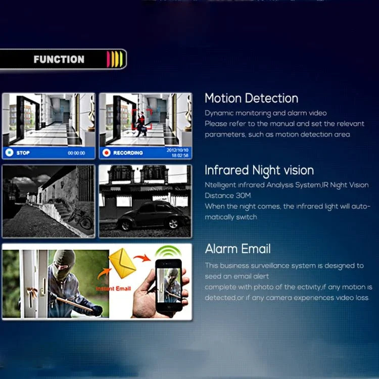 A81U - ZS 5 in 1 8 Channel Dual Stream H.264 1080N AHD DVR, Support AHD / TVI / CVI / CVBS / IP Signal - Trustpick